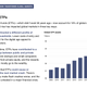 Image for article titled How the ETF explosion transformed global markets